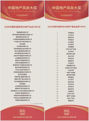 中國(guó)奧園榮膺雙料殊榮，領(lǐng)航中國(guó)房地產(chǎn)投資新格局